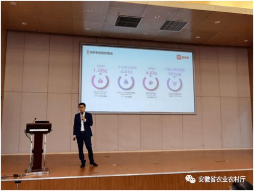 2020安徽省農產品電子商務對接活動在合肥成功舉辦，助力農業(yè)數(shù)字化轉型