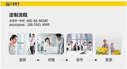 天地精華 定制水，不止于水，更是品牌傳播的藝術