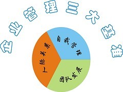 南充禮賢商務服務公司 專業稅務代理咨詢，助力國稅登記工作高效無憂
