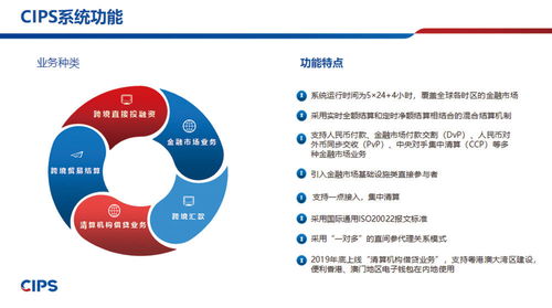 對話中國金融力量 跨境清算公司總裁許再越——一手抓標準、一手抓品牌，織就全球人民幣支付清算服務網(wǎng)絡